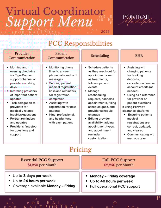 PCC Support Menu 2026 + Marketplace